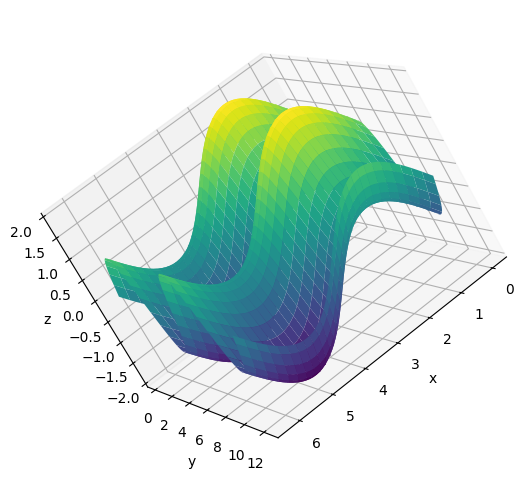 <Figure size 600x600 with 1 Axes>
