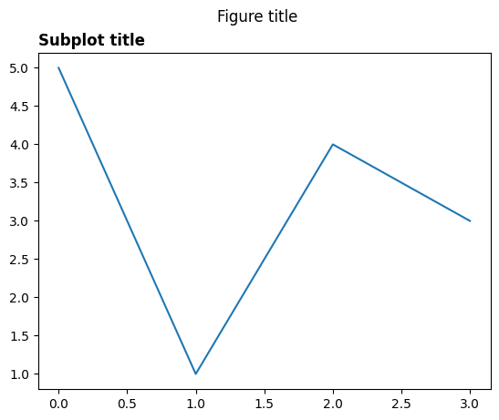 <Figure size 640x480 with 1 Axes>